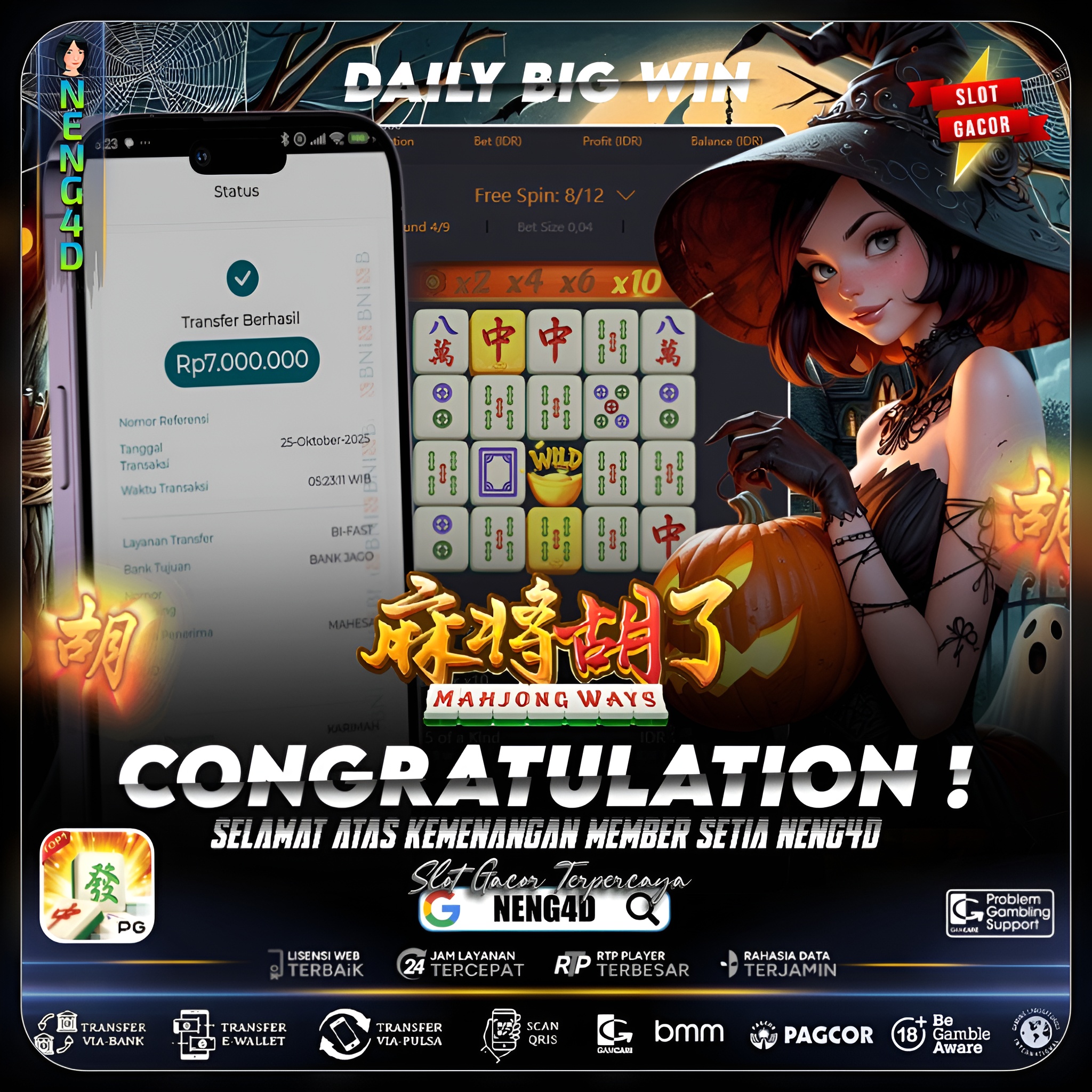 Kemenangan 7 Juta Member Setia NENG4D di Permainan Mahjong Ways PG Soft