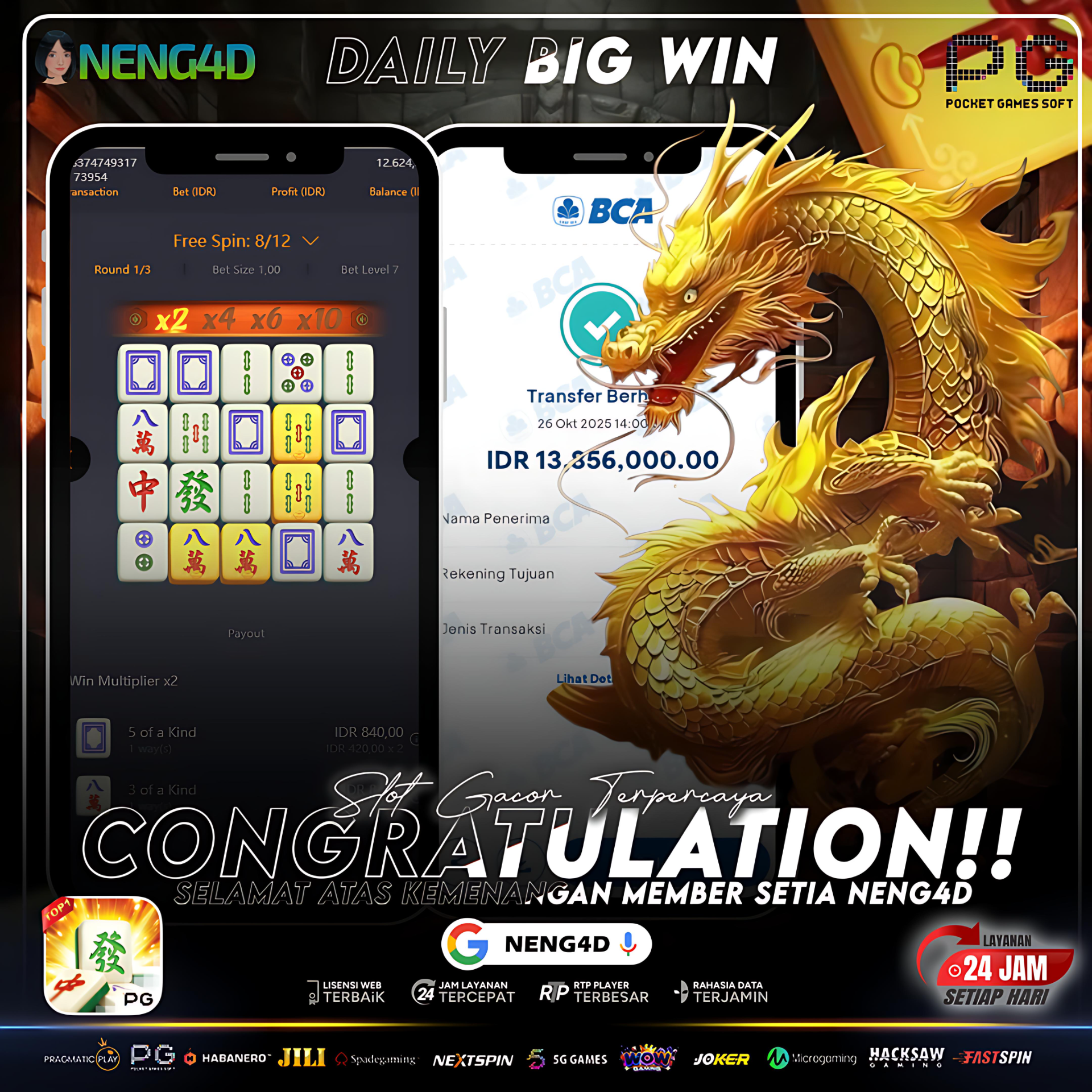 Kemenangan 13 Juta Member Setia NENG4D di Permainan Mahjong Ways PG Soft