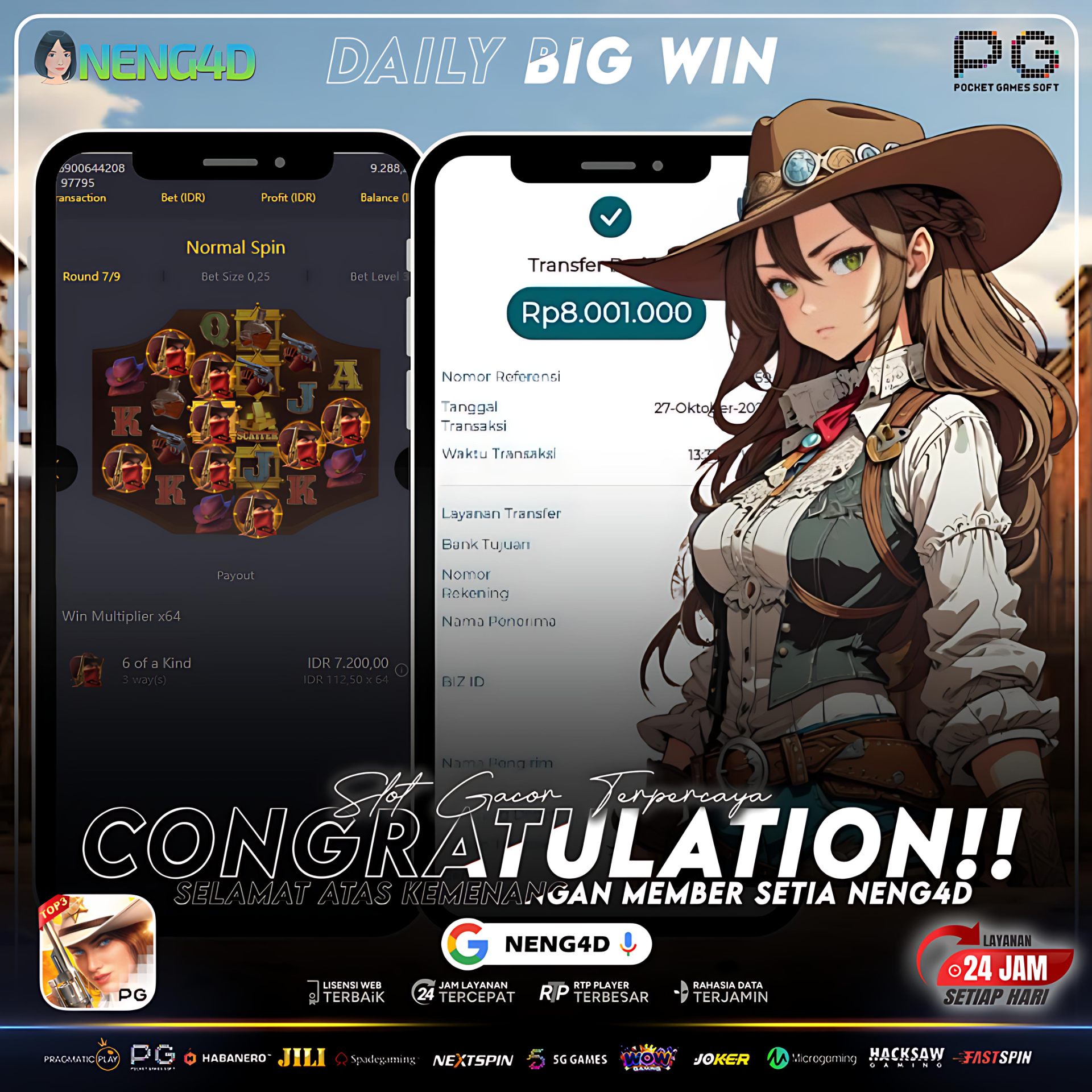 CETAK KEMENANGAN DI WILD BOUNTY SHOWDOWN PG SOFT BERSAMA NENG4D