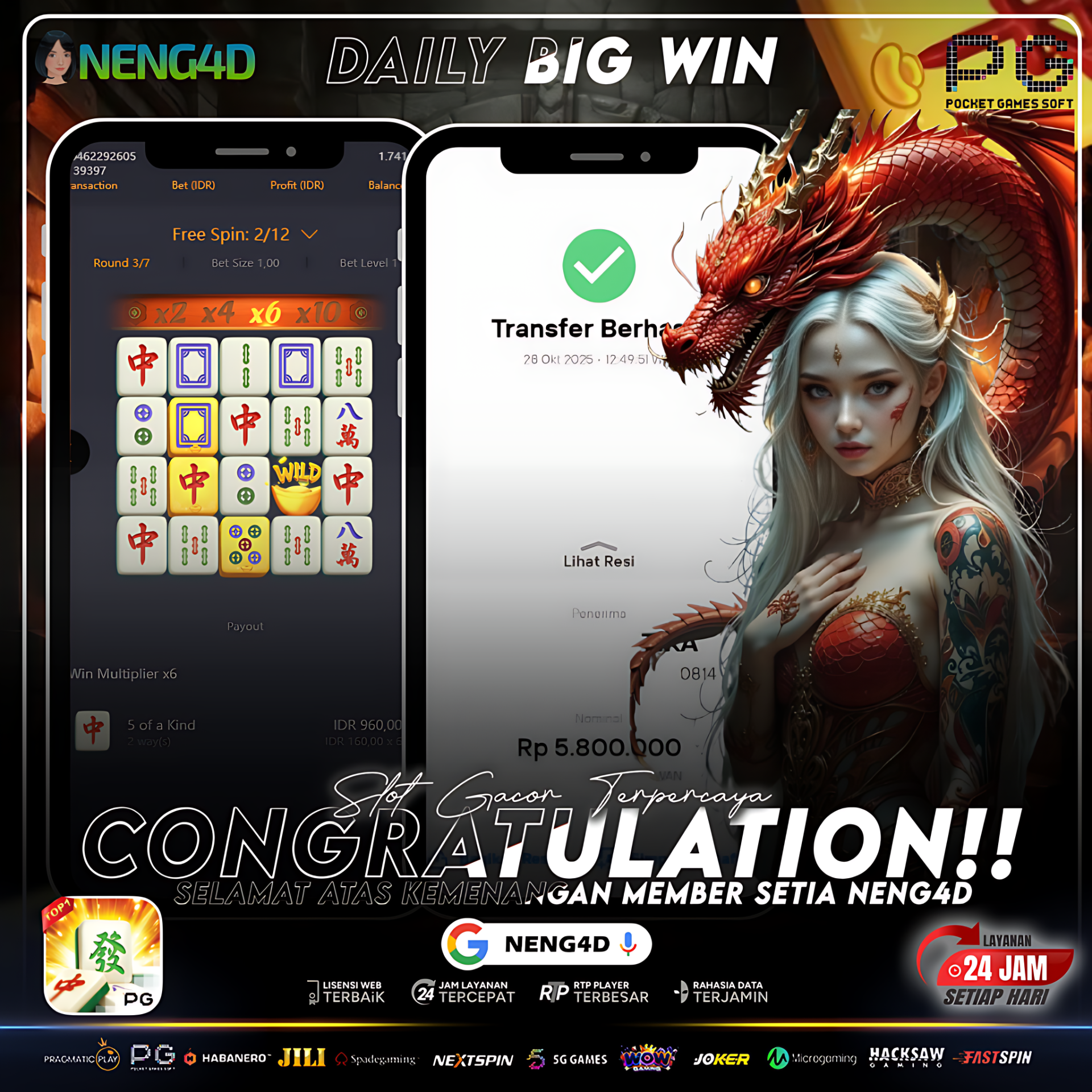 Member Setia NENG4D Raih Kemenangan RP.5.800.000 di Permainan Mahjong Ways